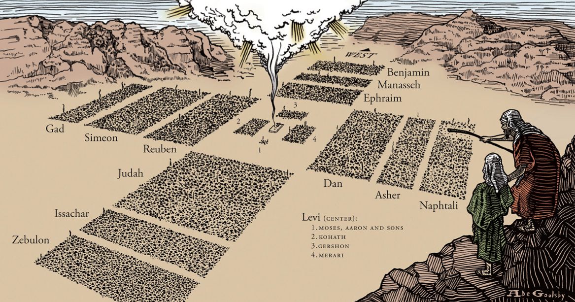 Israel camped around Tabernacle