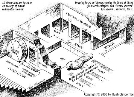 First Century Tomb